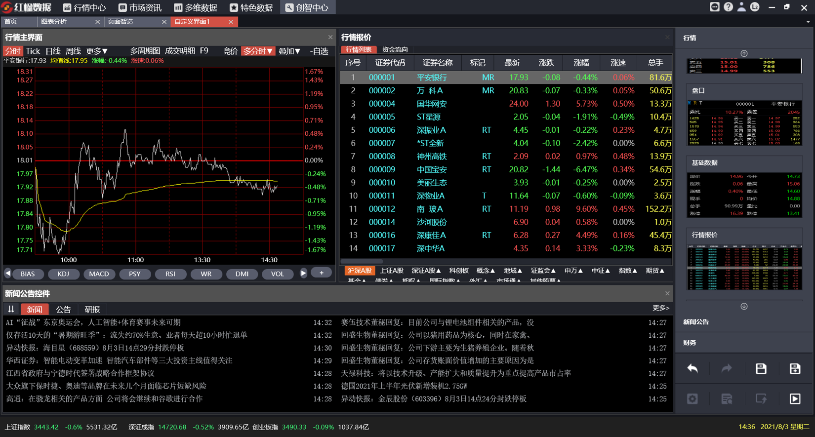  betway西汉姆官网