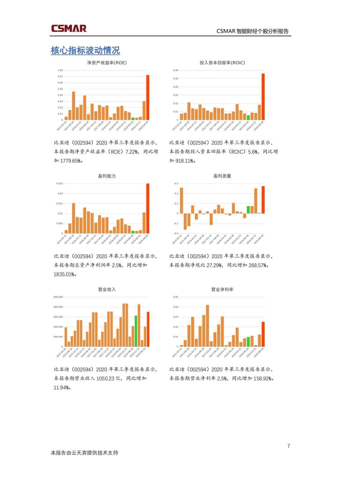 betway西汉姆官网