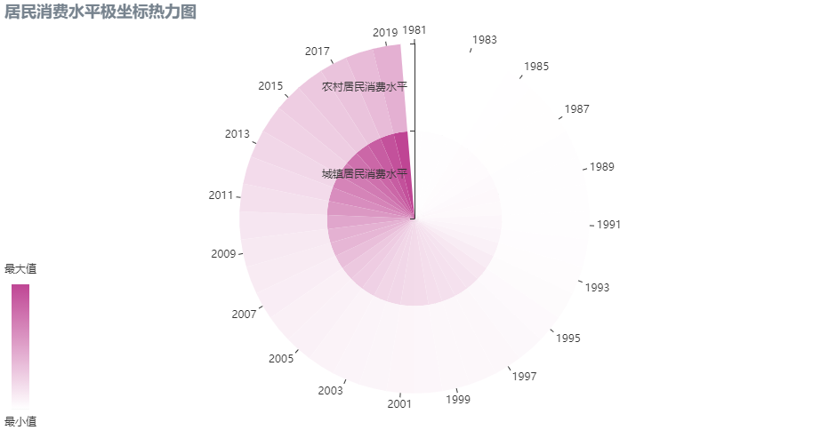 ¿ÉÊÓ2.png ¿ÉÊÓ2.png